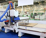 Vertical and Horizontal Milled CNC Door Processing and Sizing Machines