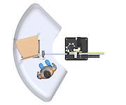 E KOBOT  5+1 Axis Paint Robot